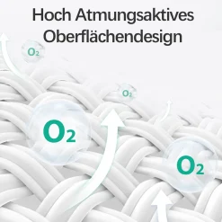 ARCOM 30 Stück Schwarz FFP2 Maske Atemschutzmaske Partikelfiltermaske Staubschutzmaske -Garten- & Gewächshäuser Geschäft 01a0f75a632017c64117fe2140bc6ea5