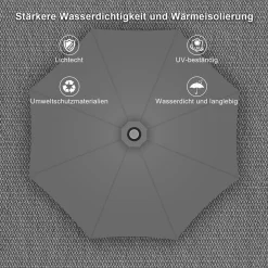 EINFEBEN 3.5m Sonnenschirm Gartenschirm Wasserabweisend Terrassenschirm UV40+ Mit Handkurbel Balkon Marktschirm,Grau,3.5m -Garten- & Gewächshäuser Geschäft 0264d8964866e115423731bebfab48f5