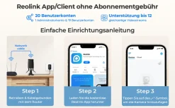 Reolink 4MP Überwachungskamera Aussen, 2,4/5GHz WLAN CCTV IP Kamera Outdoor, Intelligente Personen-/Fahrzeugerkennung,Wetterfest, 30m Nachtsicht, Audioaufzeichnung, RLC-410W Schwarz -Garten- & Gewächshäuser Geschäft 03b5dd28f667bc823efb7fde5a4d2f89
