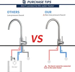 Homelody Wasserhahn Küche Mit 2 Strahlarten 360° Drehbar Küchenarmatur Edelstahl Spültischarmatur Hochdruck Armatur Mischbatterie Küche Matt Gebürstet -Garten- & Gewächshäuser Geschäft 03e8d605127543981f8e7a09027991eb