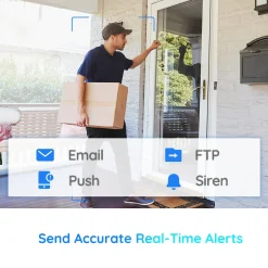 Reolink 4K Smarte PoE Überwachungskamera Aussen Mit Personen-/Autoerkennung, Spotlights Und Micro SD Kartensteckplatz, 2-Wege-Audio, Zeitraffer, Fernzugriff, RLC-812A -Garten- & Gewächshäuser Geschäft 047398e1d5a015eae5c11138b6352133