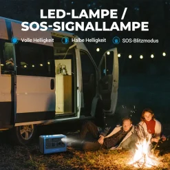 POWEROAK BLUETTI 1000W (Peak 1400W) Tragbares Stromerzeuger Solargenerator EB70 BLUE 716Wh Kraftwerk Backup LiFePo4 Battery Pack Für Camping Outdoor RV Stromausfall Home Off-grid -Garten- & Gewächshäuser Geschäft 061e84685ca6754fe66840dca1a6d53f