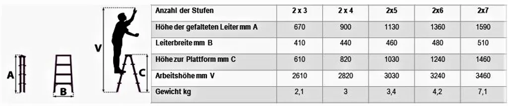 Venta-gr Doppelseitige Leiter, Alu, 4 Stufen, Belastbar Bis 125 Kg 11 Venta-gr Doppelseitige Leiter, Alu, 4 Stufen, Belastbar Bis 125 Kg – Bild 11
