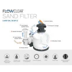 Bestway Sandfilterpumpe Flowclear 8327 L/h -Garten- & Gewächshäuser Geschäft 07d6aec35225dfd6ba0211484dc93ac8