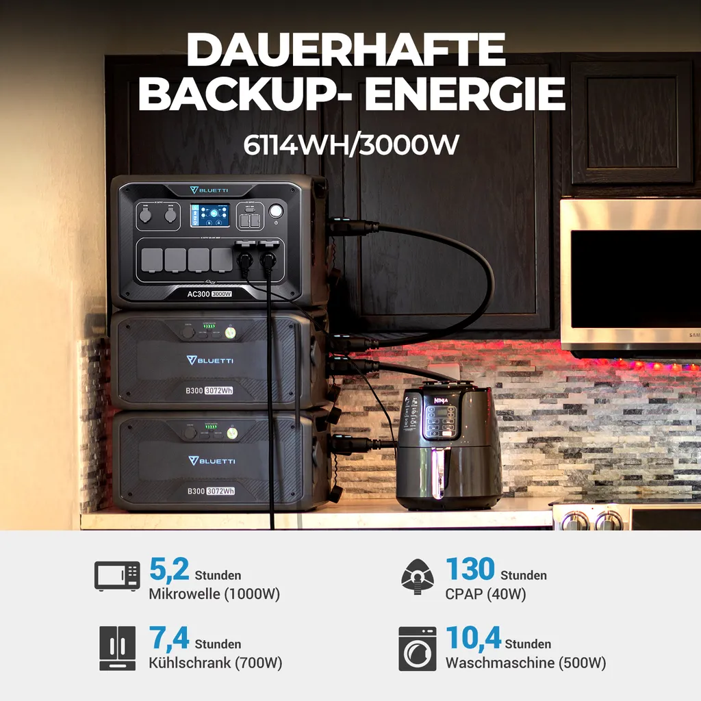 BLUETTI Stromerzeuger AC300 Mit 2 X B300 Erweiterungsbatterien, 6144Wh LiFePO4 Batterie Solargenerator Mit 6 X 3000W AC Steckdosen (6000W Spitzen), Tragbarer Powerstation Für Home Backup, Camping, Notfall,Stromversorgung,Stromspeicher 2 BLUETTI Stromerzeuger AC300 Mit 2 X B300 Erweiterungsbatterien, 6144Wh LiFePO4 Batterie Solargenerator Mit 6 X 3000W AC Steckdosen (6000W Spitzen), Tragbarer Powerstation Für Home Backup, Camping, Notfall,Stromversorgung,Stromspeicher – Bild 2