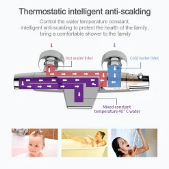 Aihom Thermostat Badewannenarmatur Wasserfall Wannenarmatur Mit Sicherheitsknopf 40℃, Wannenbatterie Mischbatterie Dusche Duscharmatur, Chrom 14 Aihom Thermostat Badewannenarmatur Wasserfall Wannenarmatur Mit Sicherheitsknopf 40℃, Wannenbatterie Mischbatterie Dusche Duscharmatur, Chrom -Garten- & Gewächshäuser Geschäft 08f46338f20623abda10a093a2f5661c