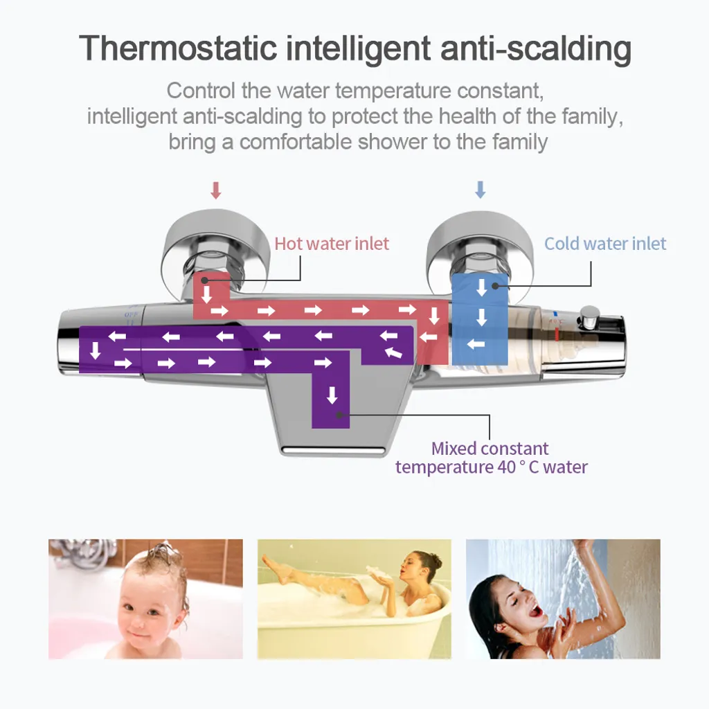 Aihom Thermostat Badewannenarmatur Wasserfall Wannenarmatur Mit Sicherheitsknopf 40℃, Wannenbatterie Mischbatterie Dusche Duscharmatur, Chrom 5 Aihom Thermostat Badewannenarmatur Wasserfall Wannenarmatur Mit Sicherheitsknopf 40℃, Wannenbatterie Mischbatterie Dusche Duscharmatur, Chrom – Bild 5