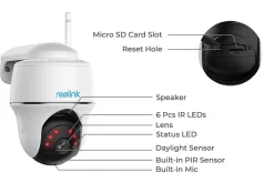 Reolink 2K PTZ Überwachungskamera Aussen Akku Mit Personen-/Fahrzeugerkennung, 355°/140° Schwenkung, 2,4GHz WiFi, PIR-Sensor, IR-Nachtsicht, SD-Kartenslot, 2-Wege Audio, Argus PT-4MP 30 Reolink 2K PTZ Überwachungskamera Aussen Akku Mit Personen-/Fahrzeugerkennung, 355°/140° Schwenkung, 2,4GHz WiFi, PIR-Sensor, IR-Nachtsicht, SD-Kartenslot, 2-Wege Audio, Argus PT-4MP -Garten- & Gewächshäuser Geschäft 092690614a94dcbf94d2d3bc8e2a3ef0