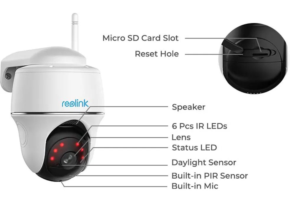 Reolink 2K PTZ Überwachungskamera Aussen Akku Mit Personen-/Fahrzeugerkennung, 355°/140° Schwenkung, 2,4GHz WiFi, PIR-Sensor, IR-Nachtsicht, SD-Kartenslot, 2-Wege Audio, Argus PT-4MP 14 Reolink 2K PTZ Überwachungskamera Aussen Akku Mit Personen-/Fahrzeugerkennung, 355°/140° Schwenkung, 2,4GHz WiFi, PIR-Sensor, IR-Nachtsicht, SD-Kartenslot, 2-Wege Audio, Argus PT-4MP – Bild 14