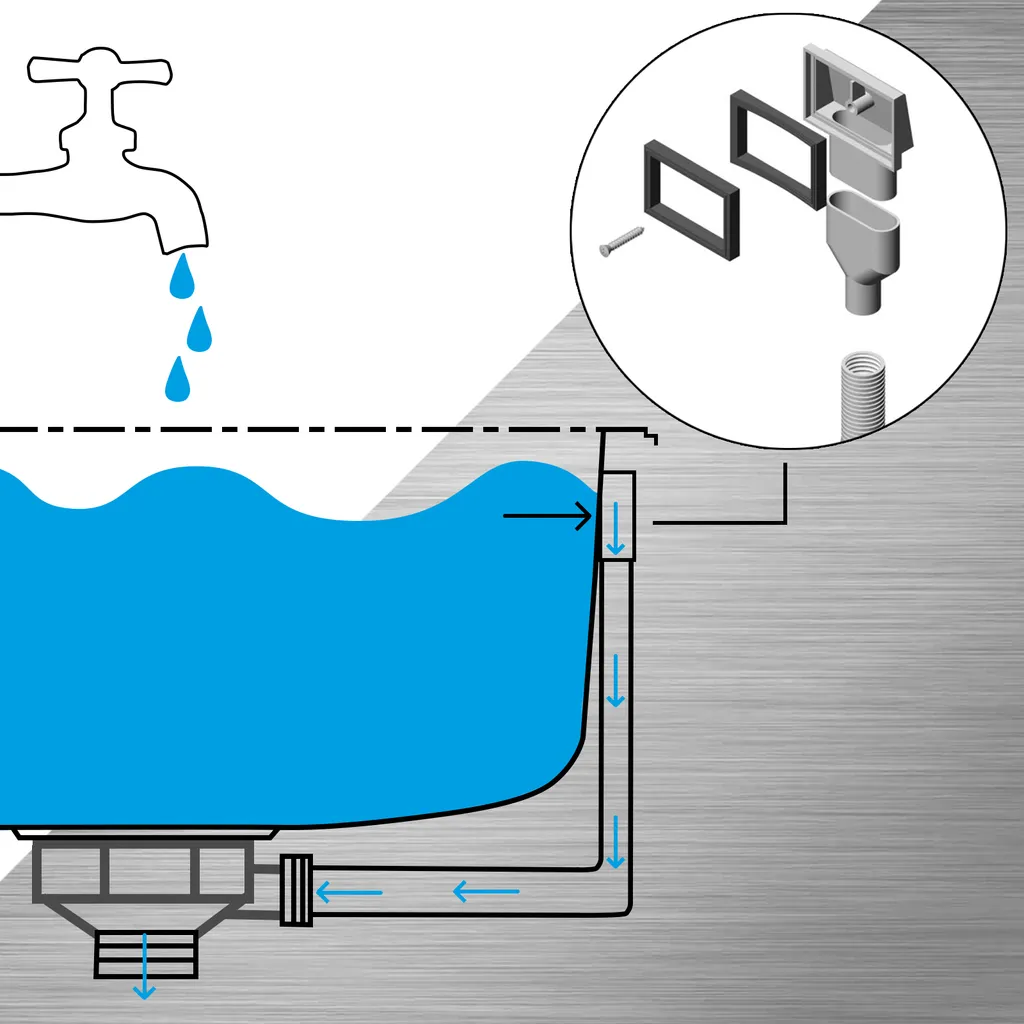 Midori © MIDORI® Edelstahl Spüle Küchenspüle Einbauspüle Spülbecken 1 Becken Mit Abtropffläche Links 76x43cm 6 Midori © MIDORI® Edelstahl Spüle Küchenspüle Einbauspüle Spülbecken 1 Becken Mit Abtropffläche Links 76x43cm – Bild 6