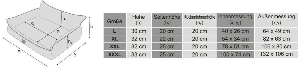 Hobbydog Orthopädisches Hundebett JOKER Bett Hund Sofa Schlafplatz Korb Matratze Tierbett XL 82x63 Cm Grün Velours 6 Hobbydog Orthopädisches Hundebett JOKER Bett Hund Sofa Schlafplatz Korb Matratze Tierbett XL 82x63 Cm Grün Velours – Bild 6