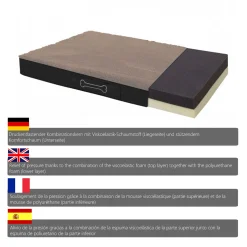 DILUMA Orthopädisches Haustierkissen Benji M 79 X 60 X 8 Cm – Optimaler Liegekomfort Für Ihr Haustier – Viscoelastische Hundematratze Mit Abnehmbaren Bezug Und Antirutschbeschichtung 37 DILUMA Orthopädisches Haustierkissen Benji M 79 X 60 X 8 Cm – Optimaler Liegekomfort Für Ihr Haustier – Viscoelastische Hundematratze Mit Abnehmbaren Bezug Und Antirutschbeschichtung -Garten- & Gewächshäuser Geschäft 0ae65a73d53b55238de77a018e137571