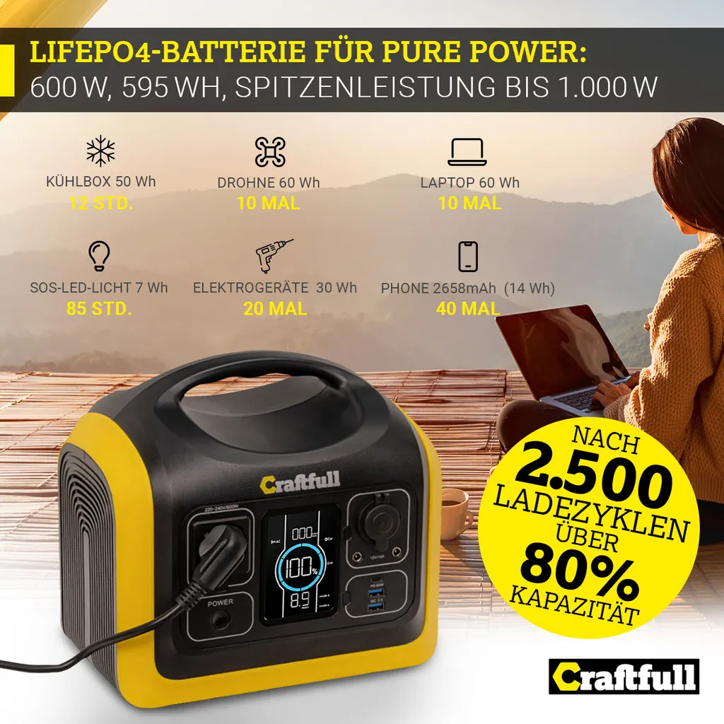 Craftfull Powerstation Adventure CP-600 Schwarz/Gelb, 595 Wh, 600 Watt, Tragbar, Lithium-Akku, Steckdose, USB 7 Craftfull Powerstation Adventure CP-600 Schwarz/Gelb, 595 Wh, 600 Watt, Tragbar, Lithium-Akku, Steckdose, USB – Bild 7