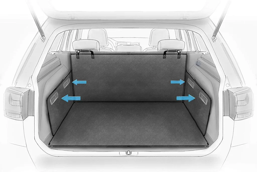 Kofferraumschutz Schmutzschutz Universal Wasserdicht Reißfest Schwarz Heldenwerk 4 Kofferraumschutz Schmutzschutz Universal Wasserdicht Reißfest Schwarz Heldenwerk – Bild 4