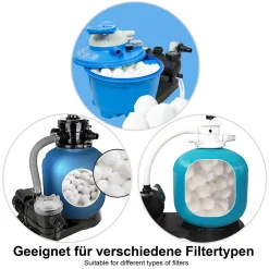 Mucola Filterwatte Polysphere 700g Pool Filter Balls Wiederverwendbar Sandfilteranlage Aquarium Schwimmbecken Trinkwasser Filteranlagen Ø 5 Cm Ersetzen 25 Kg -Garten- & Gewächshäuser Geschäft 0c675950f837f99453b349af72024626