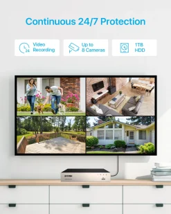 ZOSI 8CH 1080P HD DVR Video Überwachungssystem Mit 1TB Festplatte Und 4 Außen 2.0MP Dome Überwachungskamera Set -Garten- & Gewächshäuser Geschäft 0cc3b0a388cf9f4a3ee0d3e38653b308