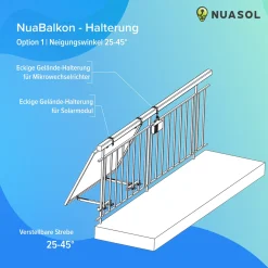 NuaSol Balkonkraftwerkhalterung Geländer Befestigung 1 Solarmodul Photovoltaik -Garten- & Gewächshäuser Geschäft 0d04d5b3017dd8560b63f2ff09acc5db