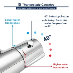 Aihom Thermostat Badewannenarmatur Wasserfall Wannenarmatur Mit Sicherheitsknopf 40℃, Wannenbatterie Mischbatterie Dusche Duscharmatur, Chrom 12 Aihom Thermostat Badewannenarmatur Wasserfall Wannenarmatur Mit Sicherheitsknopf 40℃, Wannenbatterie Mischbatterie Dusche Duscharmatur, Chrom -Garten- & Gewächshäuser Geschäft 0f8242954c4b6cf1708a04f369ac6db7