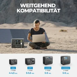 BLUETTI Tragbarer Stromerzeuger EB70 Mit PV200 200W Solar Panel, 716Wh LiFePO4 Batterie-Backup Solarspeicher Mit 100W Typ-C, Solargenerator Für Autoreisen, Netzunabhängig, Stromausfälle 15 BLUETTI Tragbarer Stromerzeuger EB70 Mit PV200 200W Solar Panel, 716Wh LiFePO4 Batterie-Backup Solarspeicher Mit 100W Typ-C, Solargenerator Für Autoreisen, Netzunabhängig, Stromausfälle -Garten- & Gewächshäuser Geschäft 1085148b45fb23f9bcf7ac2186b0d603
