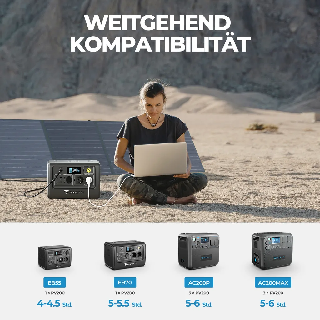 BLUETTI Tragbarer Stromerzeuger EB70 Mit PV200 200W Solar Panel, 716Wh LiFePO4 Batterie-Backup Solarspeicher Mit 100W Typ-C, Solargenerator Für Autoreisen, Netzunabhängig, Stromausfälle 7 BLUETTI Tragbarer Stromerzeuger EB70 Mit PV200 200W Solar Panel, 716Wh LiFePO4 Batterie-Backup Solarspeicher Mit 100W Typ-C, Solargenerator Für Autoreisen, Netzunabhängig, Stromausfälle – Bild 7