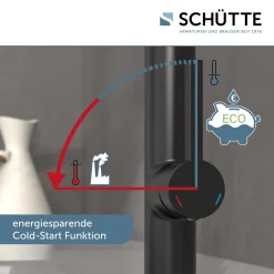 Schütte SCHÜTTE Küchenarmatur MIAMI, Wasserhahn Küche Mit Geschirrbrause, 360° Schwenkbare Küchenarmatur, Schwarz Matt 11 Schütte SCHÜTTE Küchenarmatur MIAMI, Wasserhahn Küche Mit Geschirrbrause, 360° Schwenkbare Küchenarmatur, Schwarz Matt -Garten- & Gewächshäuser Geschäft 10a1ff8b810f61816c1efabdcc36eafe