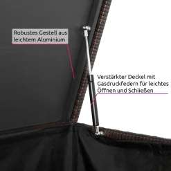 Tectake Auflagenbox Mit Aluminiumgestell Oslo, 145x82,5x79,5cm - Braun