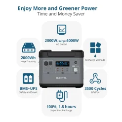 OUKITEL P2001E 2000W (4000W Peak) Stromerzeuger Power Station 2000Wh Solargenerator 625000mAh Mobiler Stromspeicher Power Station, Sicheres LiFePO4-Batterie PD100W QC3.0 Solar Generator Für Notstrom Camping Wohnmobile Zu Hause -Garten- & Gewächshäuser Geschäft 1487b39c10e9c0900e5a1838ae0d8e19