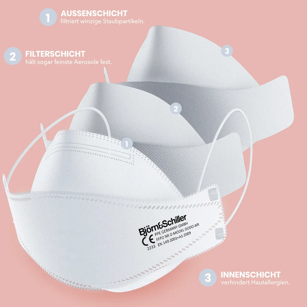 West & East GmbH Björn&Schiller FFP2 Masken Einzeln Verpackt, 20 Stück, Germany, Atemschutzmaske Weiß 3-lagig CE 2233 , Schutzmasken Medizinisch, Atmungsaktive Einwegmaske, Mundschutz & Nasenschutz 9 West & East GmbH Björn&Schiller FFP2 Masken Einzeln Verpackt, 20 Stück, Germany, Atemschutzmaske Weiß 3-lagig CE 2233 , Schutzmasken Medizinisch, Atmungsaktive Einwegmaske, Mundschutz & Nasenschutz – Bild 9