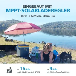 Bluetti EB240 Stromerzeuger Solar Generator Leistungsstarkes 2400 Wh/1000W Backup-Stromquelle Solargenerator Mobiler Solar Energiespeicher Akku Generator Ladegeräte Für Wohnmobile Im Freien Camping 11 Bluetti EB240 Stromerzeuger Solar Generator Leistungsstarkes 2400 Wh/1000W Backup-Stromquelle Solargenerator Mobiler Solar Energiespeicher Akku Generator Ladegeräte Für Wohnmobile Im Freien Camping -Garten- & Gewächshäuser Geschäft 16dbb2ec545b3936a6ee58dd8062e918