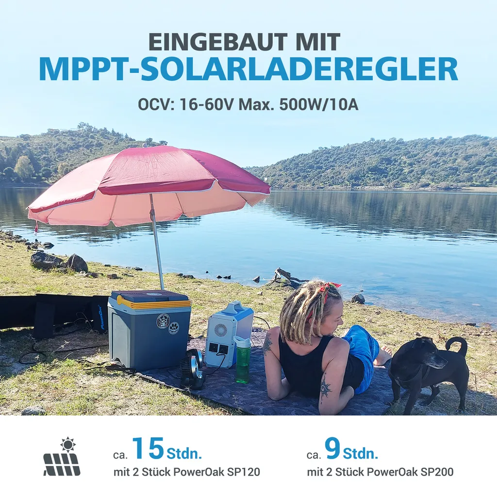 Bluetti EB240 Stromerzeuger Solar Generator Leistungsstarkes 2400 Wh/1000W Backup-Stromquelle Solargenerator Mobiler Solar Energiespeicher Akku Generator Ladegeräte Für Wohnmobile Im Freien Camping 5 Bluetti EB240 Stromerzeuger Solar Generator Leistungsstarkes 2400 Wh/1000W Backup-Stromquelle Solargenerator Mobiler Solar Energiespeicher Akku Generator Ladegeräte Für Wohnmobile Im Freien Camping – Bild 5
