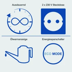 SCHEPPACH Stromerzeuger Inverter Benzin Stromgenerator Notstromaggregat SG3400i 35 SCHEPPACH Stromerzeuger Inverter Benzin Stromgenerator Notstromaggregat SG3400i -Garten- & Gewächshäuser Geschäft 16f8d94593e1a3ba5287aa37851401c5