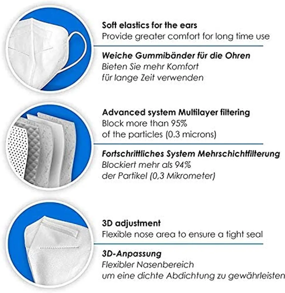 BARBEADOR FFP2 Maske 20 Stück Bunt Sortiert , Einzelverpackt , CE 0370 - EN149:2001+A1:2009, Elastische Ohrenschlaufen 8 BARBEADOR FFP2 Maske 20 Stück Bunt Sortiert , Einzelverpackt , CE 0370 - EN149:2001+A1:2009, Elastische Ohrenschlaufen – Bild 8