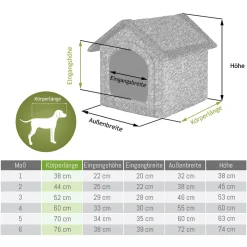 HobbyDog Hundehütte Hundebett Tierbett Katzenbett - Standard - 52 X 53 X 46 Cm [Größe: R3] - Grau Mit Pfoten -Garten- & Gewächshäuser Geschäft 18d87e660717174aca21c8906433b17f