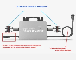 IVROU NETHERLANDS B.V. ICYBAY Micro-Wechselrichter 600 Watt & AC-Kabel 3 Meter Standalone-Kabel – Mikro Wechselrichter Und Netzanschlusskabel – Mikro Wechselrichter Für Solarmodule & Balkonkraftwerk -Garten- & Gewächshäuser Geschäft 1a10d7c4b35c35ca936866bf10d6b3e8