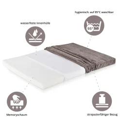 ONVAYA® Hundebett | Größe XXL | 112 X 74 X 5 Cm | 95 Grad Waschbar | Orthopädisch | Grau | Wasserdicht | Hundekissen | Liegekissen | Schlafplatz | Tierbett | Ruheplatz | Hundematte | Hundematratze 7 ONVAYA® Hundebett | Größe XXL | 112 X 74 X 5 Cm | 95 Grad Waschbar | Orthopädisch | Grau | Wasserdicht | Hundekissen | Liegekissen | Schlafplatz | Tierbett | Ruheplatz | Hundematte | Hundematratze -Garten- & Gewächshäuser Geschäft 1b4019addfeea8010ba1d0f5ed3ca0f1