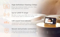 Motorola Babyphone Mit Kamera PIP1610 HD Con - Zwei-Wege-Kommunikation - 24-Stunden-Überwachung - 300 M Reichweite - Weiß 13 Motorola Babyphone Mit Kamera PIP1610 HD Con - Zwei-Wege-Kommunikation - 24-Stunden-Überwachung - 300 M Reichweite - Weiß -Garten- & Gewächshäuser Geschäft 1d670f303ad263592fe24e2266ea1bbd