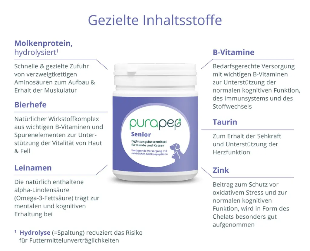 Peptrition Purapep Senior Ergänzungsfuttermittel Für ältere Hunde Und Katzen 280g 5 Peptrition Purapep Senior Ergänzungsfuttermittel Für ältere Hunde Und Katzen 280g – Bild 5