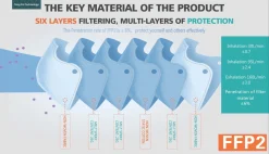 Garten- & Gewächshäuser Geschäft -Garten- & Gewächshäuser Geschäft 1dda5ec94b3dd4a4e796d0d70c9f978c