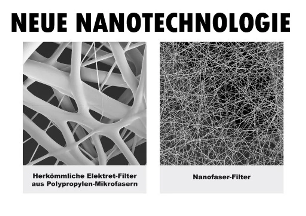 Balerina-Czech S.r.o. Tschechischer FFP2 Nano-Respirator - Palästina (Nr.100) 7 Balerina-Czech S.r.o. Tschechischer FFP2 Nano-Respirator - Palästina (Nr.100) – Bild 7