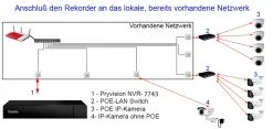 MediaArt Netzwerk Video Rekorder 9 Kanal NVR Recorder H265 Für IP Netzwerk Kameras Full HDTV 13 MediaArt Netzwerk Video Rekorder 9 Kanal NVR Recorder H265 Für IP Netzwerk Kameras Full HDTV -Garten- & Gewächshäuser Geschäft 20b6a2c1272bef14216629074602df88