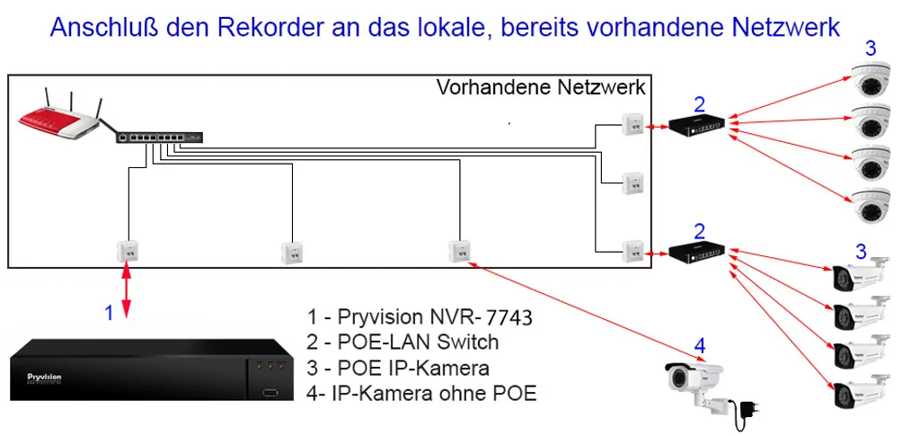 MediaArt Netzwerk Video Rekorder 9 Kanal NVR Recorder H265 Für IP Netzwerk Kameras Full HDTV 7 MediaArt Netzwerk Video Rekorder 9 Kanal NVR Recorder H265 Für IP Netzwerk Kameras Full HDTV – Bild 7