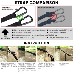 Topchances Camping Hängematte Mit Moskitonetz Und Tarp, Reise Zeltplane Für Outdoor,Wandern,Trekking (Grau+Dunkelgrün) -Garten- & Gewächshäuser Geschäft 21e6084d8210638c88e3f1db26a2d5d6