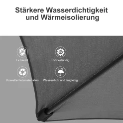 Wolketon 3m-3.5m Sonnenschirm Marktschirm Mit Handkurbel UV40+ Outdoor-Schirm Terrassen Gartenschirm,Grau,3.5m 9 Wolketon 3m-3.5m Sonnenschirm Marktschirm Mit Handkurbel UV40+ Outdoor-Schirm Terrassen Gartenschirm,Grau,3.5m -Garten- & Gewächshäuser Geschäft 21ef0eca19bfaea6c44a7ccb7ef11ddc