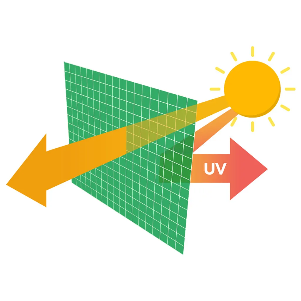 NABBI Gartenfolienpflanze Gewächshaus 400x250x200 Cm - Grün 21 NABBI Gartenfolienpflanze Gewächshaus 400x250x200 Cm - Grün – Bild 21