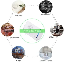 Mmgoqqt Mäuseabwehr/Rattenabwehr Mit Ultraschall, Regenwasserdicht, Schädlingsvertreiber Elektronisch Für Haus, Keller, Garten, Mäuse Und Ratten Vertreiben Ohne Chemie -Garten- & Gewächshäuser Geschäft 2439964b3ec49395346ecaba2d2b138f