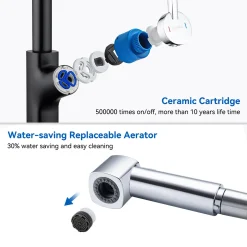 Lonheo Hochdruck Küchenarmatur Ausziehbar 360° Drehbar Wasserhahn Mischbatterie Küche Mit Quadratischem Brausekopf, Küchenwasserhahn Spültischarmatur -Garten- & Gewächshäuser Geschäft 244540df2370efb083c85d8e4695812d