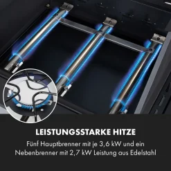 Klarstein Gasgrill Und Pizzaofen, Seitenbrenner Gasgrill Mit 6 Brenner, 20,5kW Edelstahl-Gasgrill, BBQ Gasgrill Für Balkon & Garten, Grill Für Propan, Gasgrills Mit Pizzastein & Thermometer -Garten- & Gewächshäuser Geschäft 2502fb20ab04c007e1d5897d573abee1