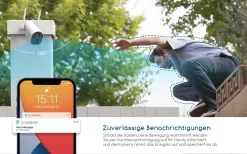 COOAU Überwachungskamera Außen Akku Mit 32G SD-Karte, Kabellose WLAN Kamera Outdoor Mit PIR Bewegungsmelder, Personen/Autoerkennung, 15m Nachtsicht, 2-Wege Audio, IP65, Weiß -Garten- & Gewächshäuser Geschäft 26644f2f42044ee69fdabc185f64e93d 1