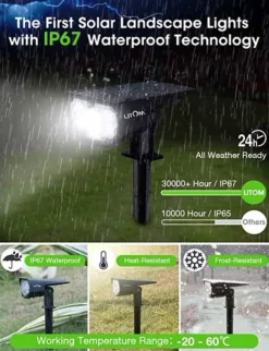 Istartop LITOM 12 LED Solar Flutlichter, IP67 Wasserdichte Wandleuchten 2-in-1 Wireless Outdoor Für Garten Auffahrt Veranda Gehweg Pool Terrasse 2er Pack -Garten- & Gewächshäuser Geschäft 292ae35e85f5531cd0a8aab4e08b6d81