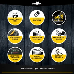 Mowox Akku-Rasenmäher EM 4140 PX-Li 10 Mowox Akku-Rasenmäher EM 4140 PX-Li -Garten- & Gewächshäuser Geschäft 2984f356d2eafe6da9751ff150b4d3f8